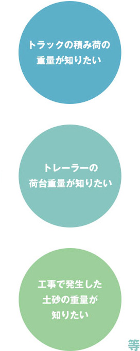 トラックの積み荷の重量が知りたい トレーラーの荷台重量が知りたい 工事で発生した土砂の重量が知りたい 等